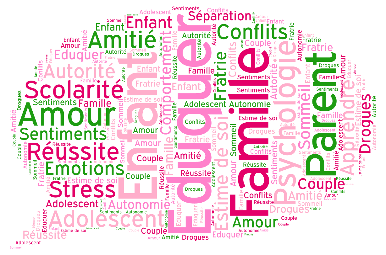 Etre parent : ça s’apprend ?